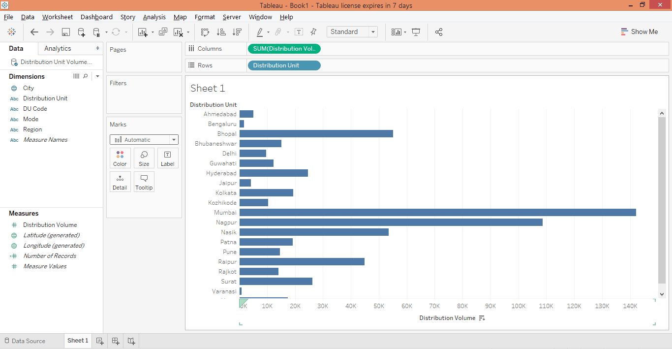 Google Search Console to Data Studio: Creating a report in data studio